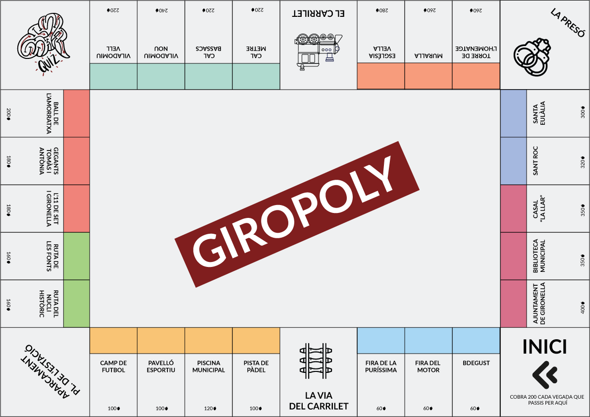 Giropoly